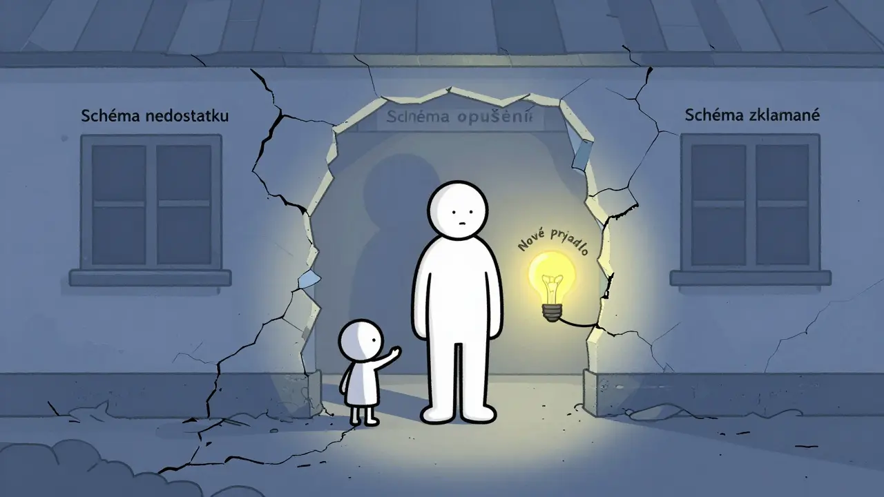 Dospělý člověk stojí u domu s rozpadlými schématy, dítě mu podává nové pravidlo.