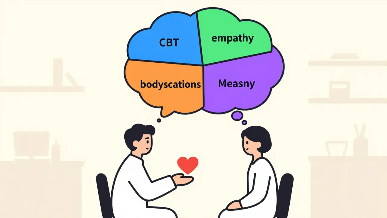 Terapeut a klient v rozhovoru, myšlenky v podobě barevných sekcí nad jejich hlavami.