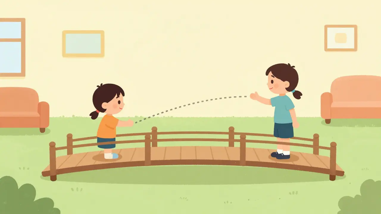 Ilustrace propojení nácviku sociálních dovedností v terapii a v domácím prostředí.